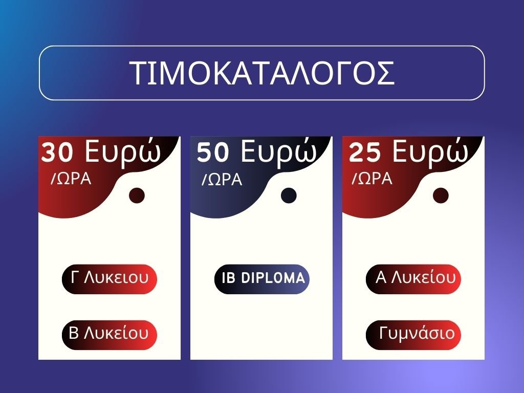 Xαλάνδρι ιδιαίτερα μαθηματικά